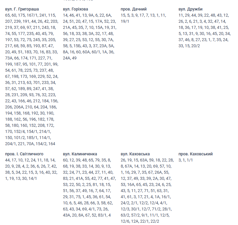 Отключение света Николаев