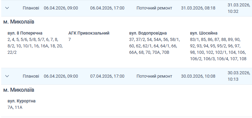 Отключение света Николаев