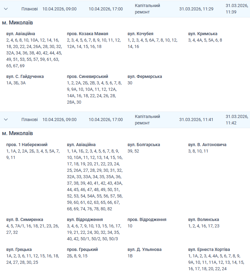 Отключение света Николаев