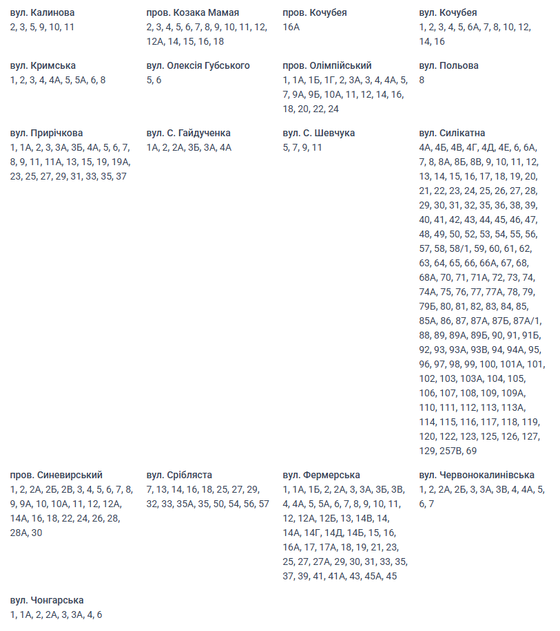 Отключение света Николаев