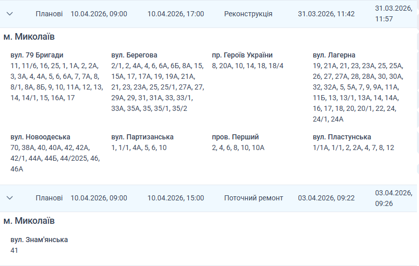 Отключение света Николаев