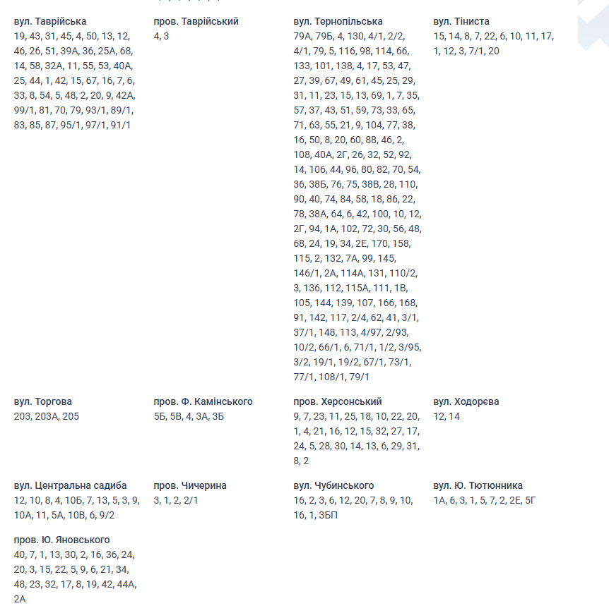 Отключение света Николаев