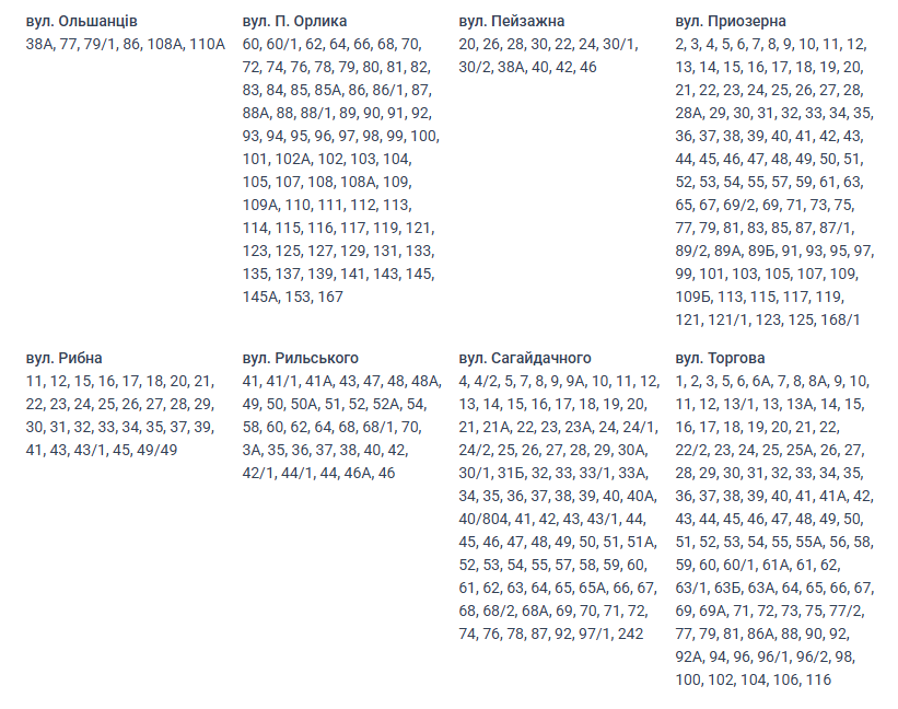Отключение света Николаев