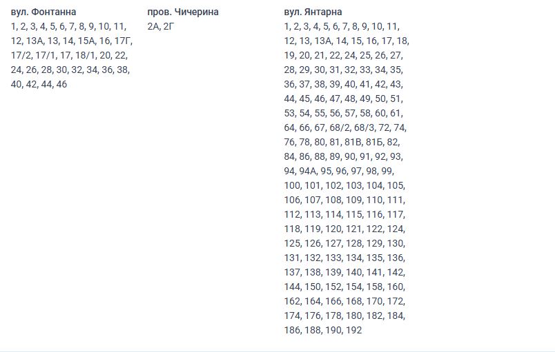 Отключение света Николаев