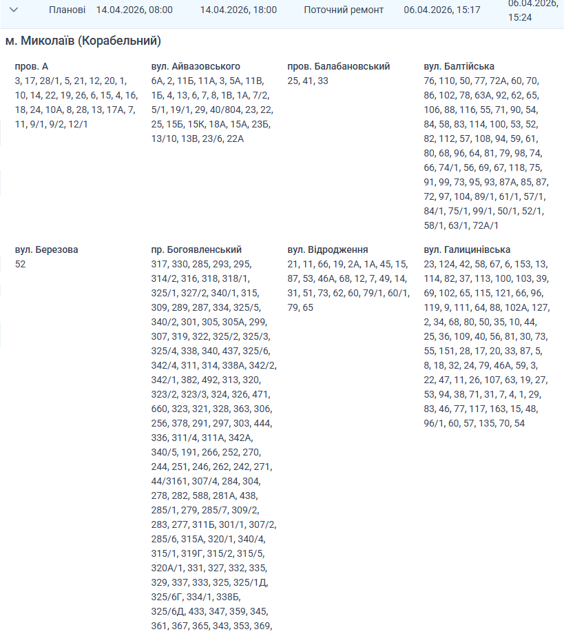 Отключение света Николаев