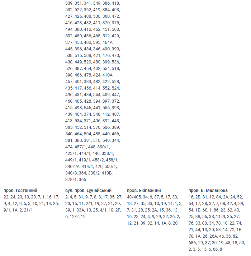 Отключение света Николаев