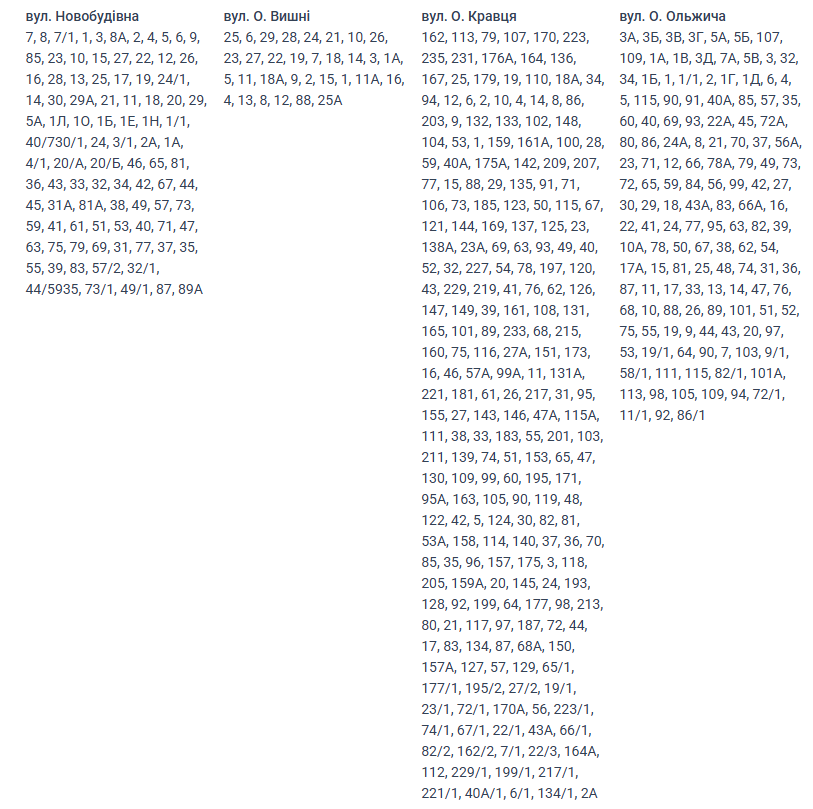 Отключение света Николаев