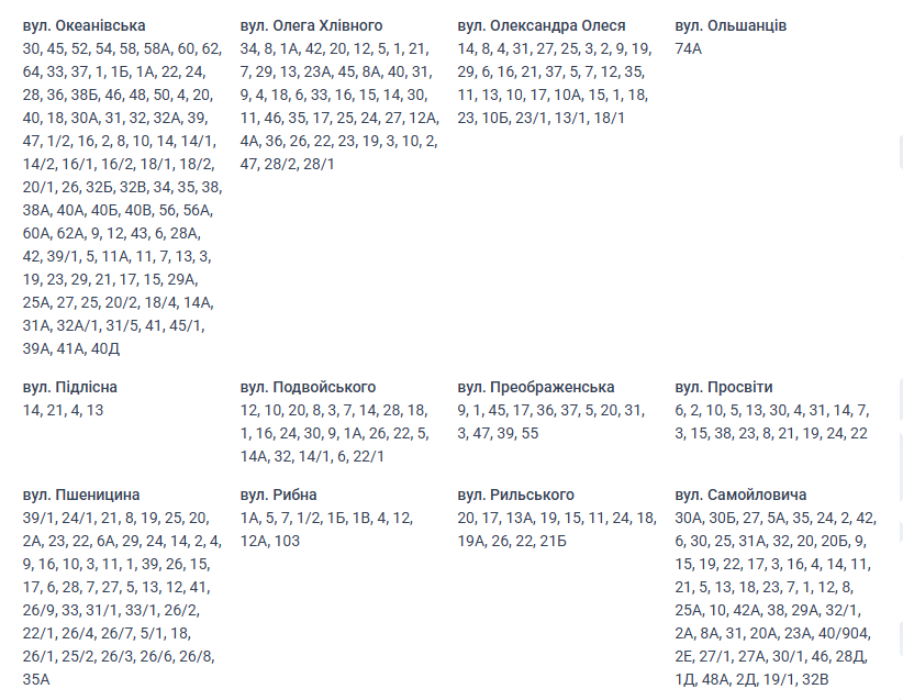 Отключение света Николаев