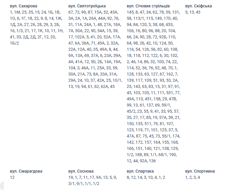 Отключение света Николаев