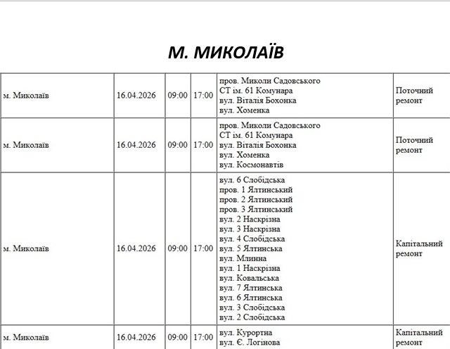 Отключение света