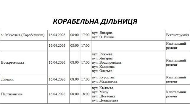 Отключение света