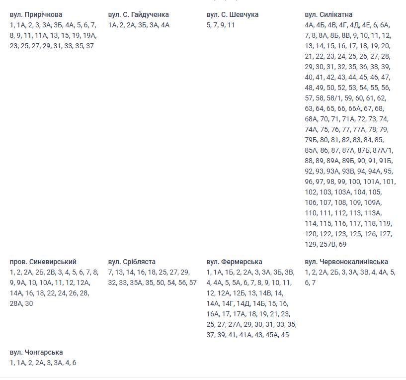 Отключение света Николаев