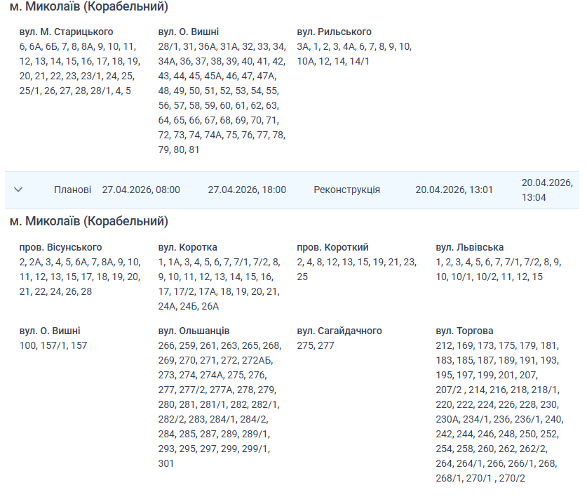 Отключение света Николаев