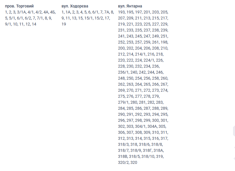 Отключение света Николаев