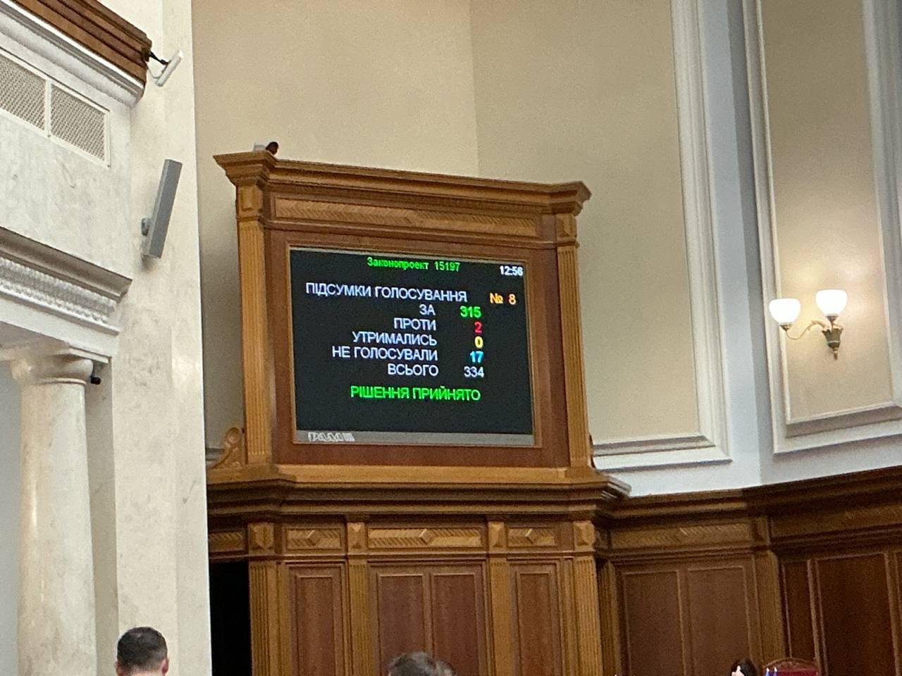 ВР поддержала продолжение действия военного положения