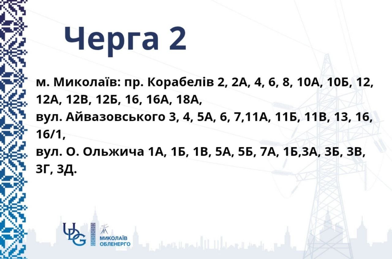 Очереди для Корабельного района