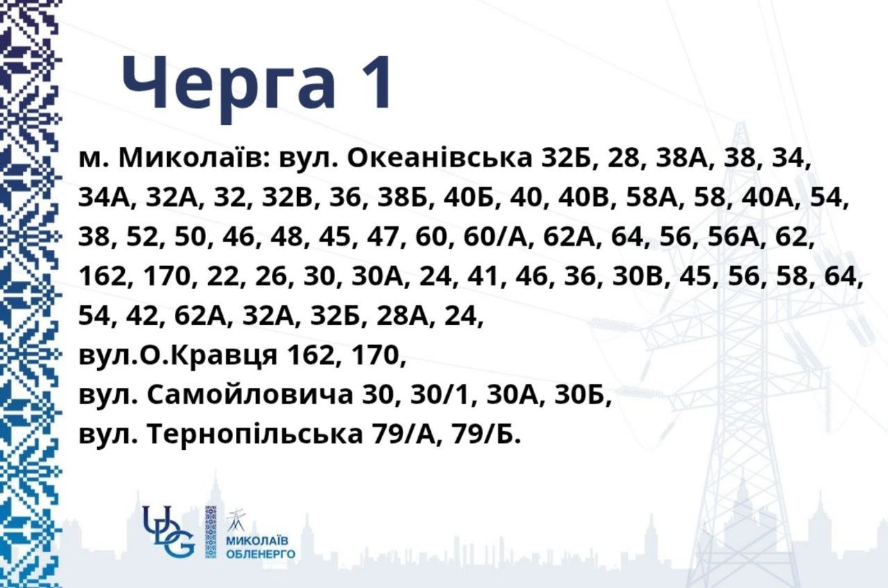 Очереди для Корабельного района
