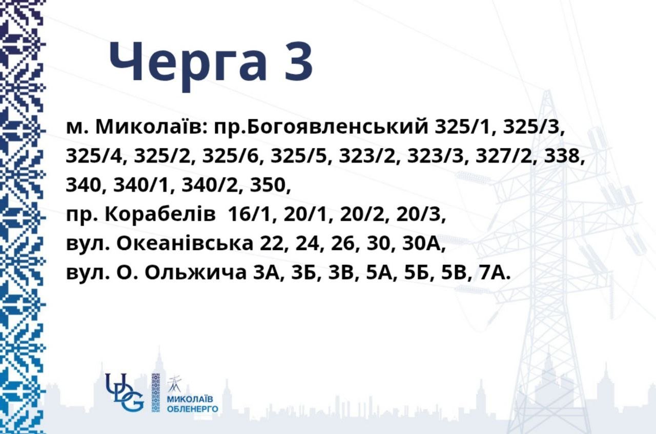 Очереди для Корабельного района