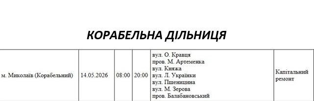 Отключение света Николаев