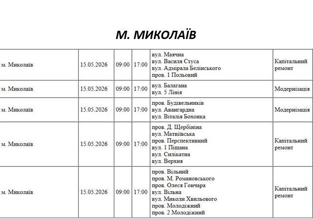 Отключение света Николаев