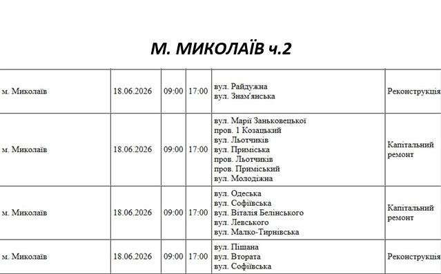 Отключение света Николаев