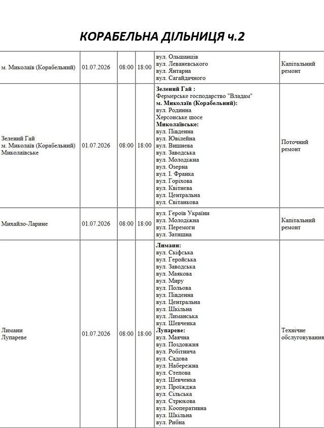 Отключение света в Николаеве
