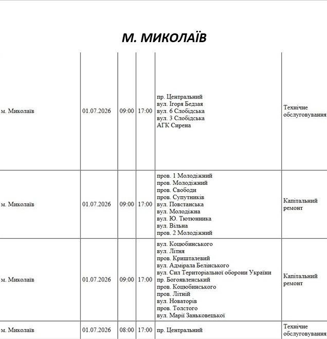 Отключение света в Николаеве