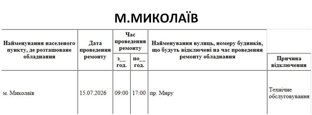 Отключение света Николаев