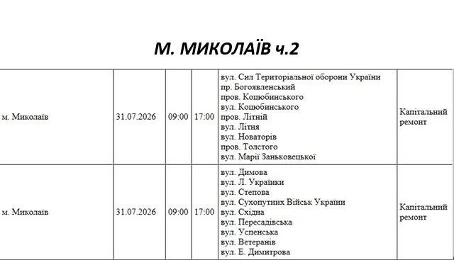 Отключение света в Николаеве