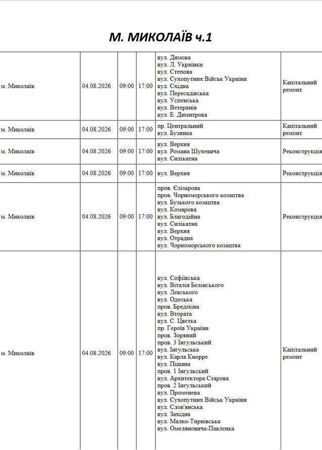 Отключение света в Николаеве