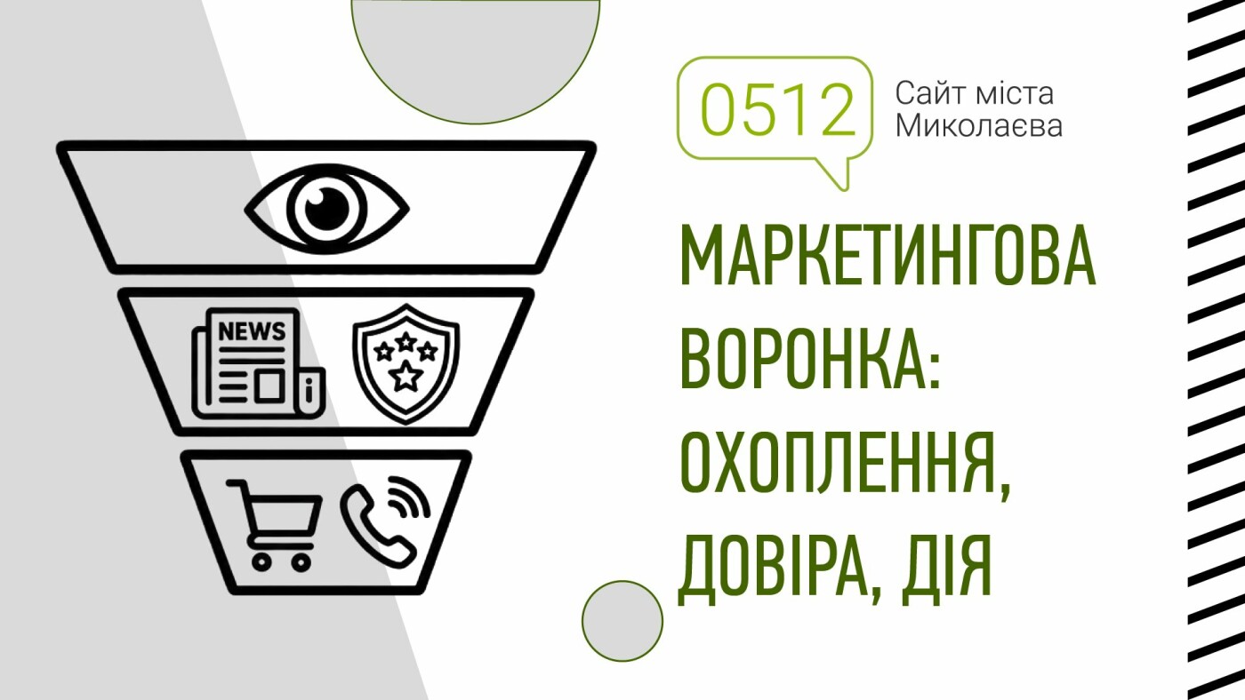 Гайд по рекламі для підприємця: як поєднати впізнаваність,..., фото-3 Гайд по рекламі для підприємця: як поєднати впізнаваність, піар та залучення клієнтів у єдину систему, фото-3