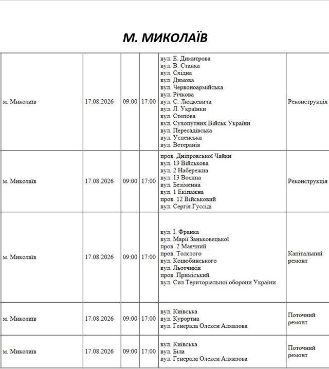 Отключение света в Николаеве
