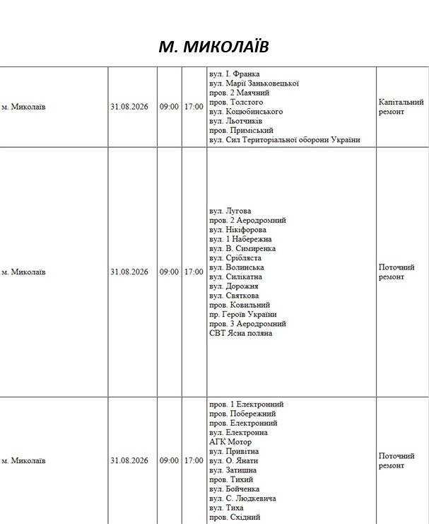 Відключення світла у Миколаєві Відключення світла у Миколаєві