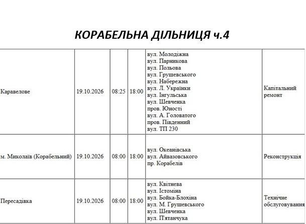 Отключение света Николаев