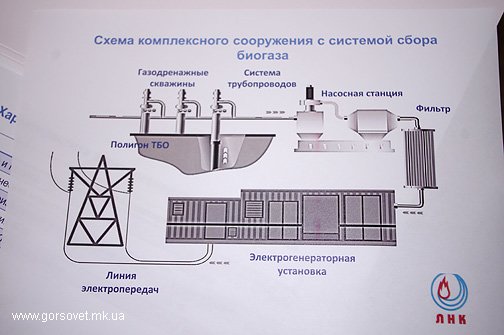 отход