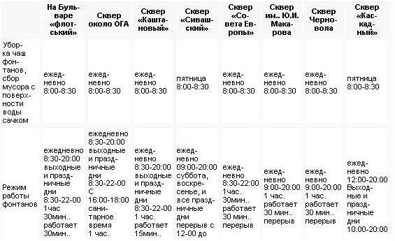 уку уку