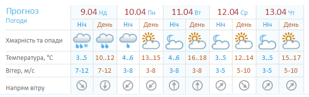 Безымянный