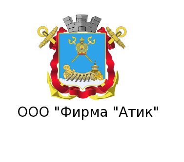 gh
