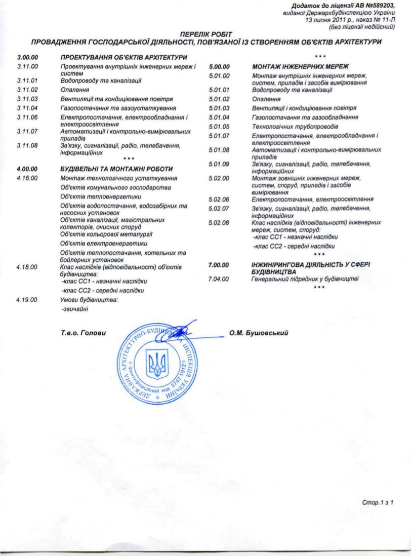 Ліцензія з дод.13.07.2011 зі зрад.21.09.2011- К2
